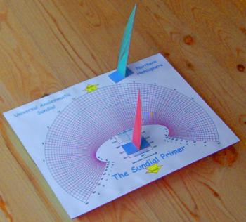 Universal Analemmatic Sundial Model